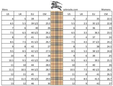 burberry womens shoe size chart|Burberry size chart conversion.